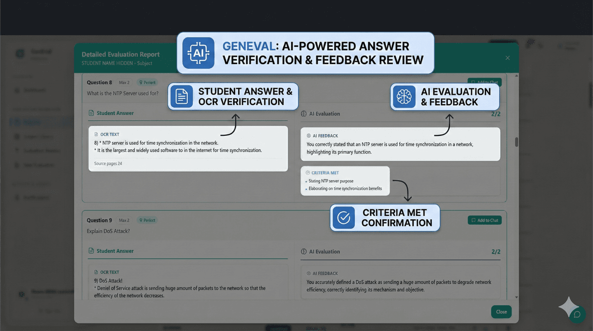 Individual Question Feedback