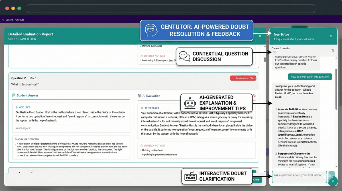 Meet GenTutor: Your AI Study Companion